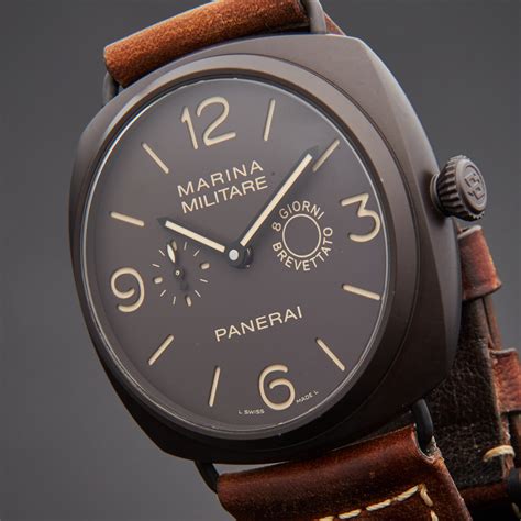 panerai products.